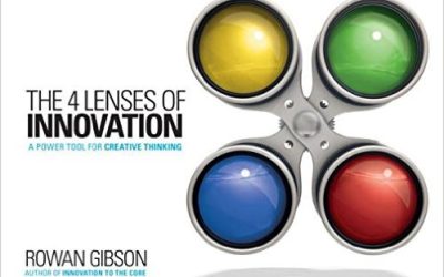 Unusual ‘Business as Usual’ – 4 Lenses of Innovation