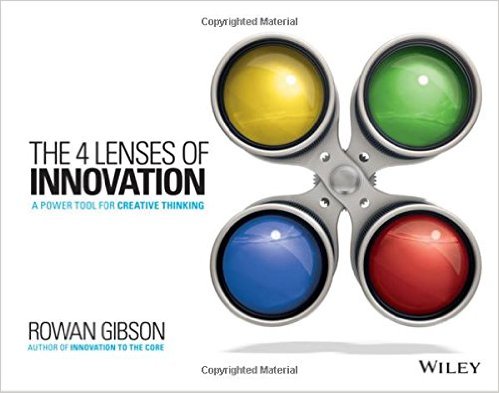 Unusual ‘Business as Usual’ – 4 Lenses of Innovation