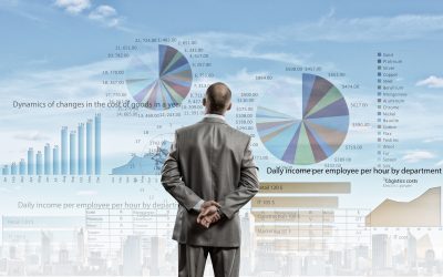 How is Your 100-Year Business Plan Coming Along?