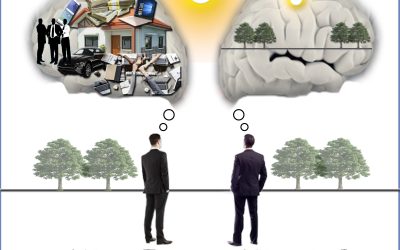 Mindfulness Wins in Business