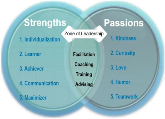 When Vacation Ends and “Real Life” Hits